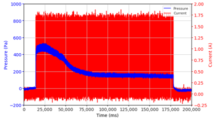 Micromachines 13 00222 i028