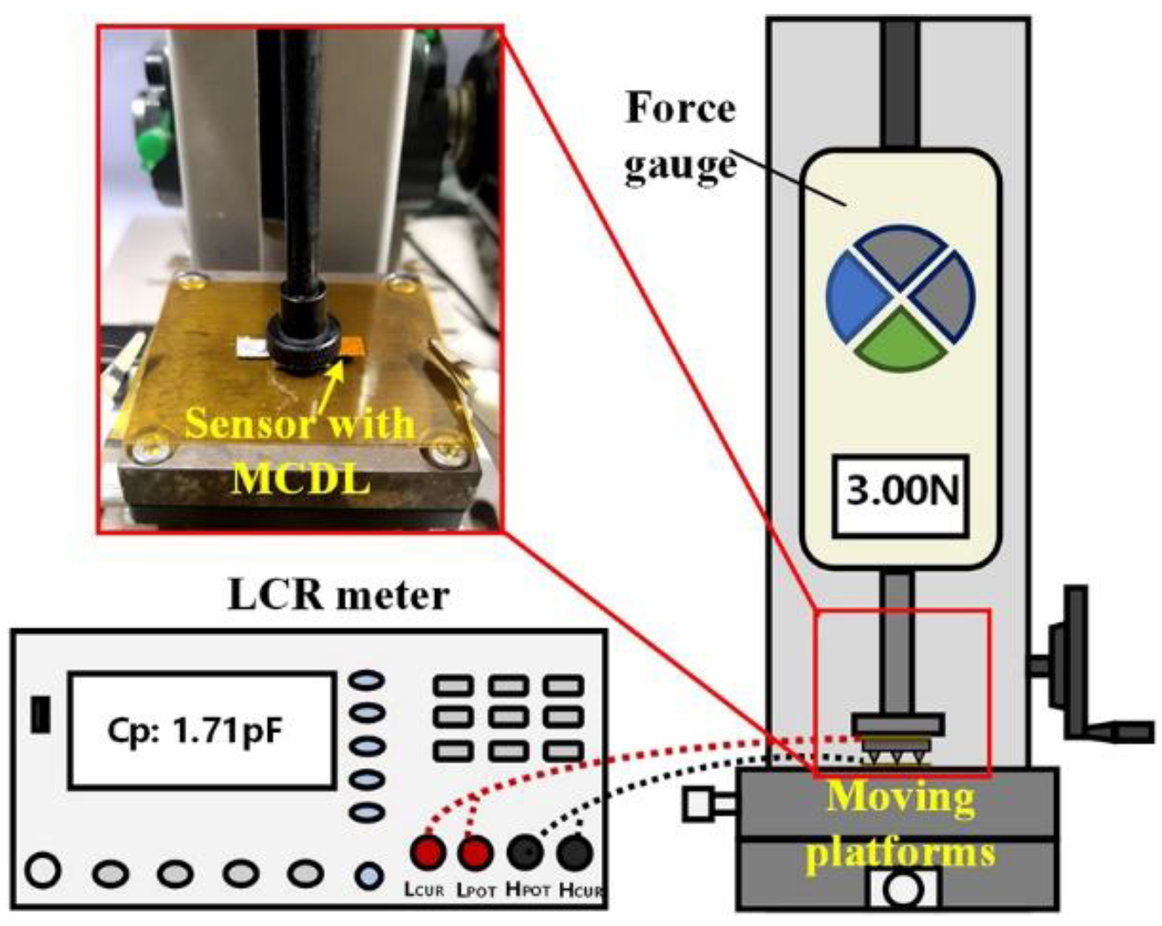Micromachines 13 00223 g002