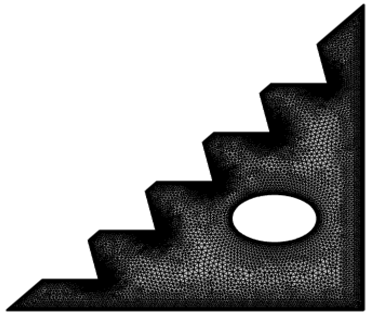 Micromachines 13 00224 g002