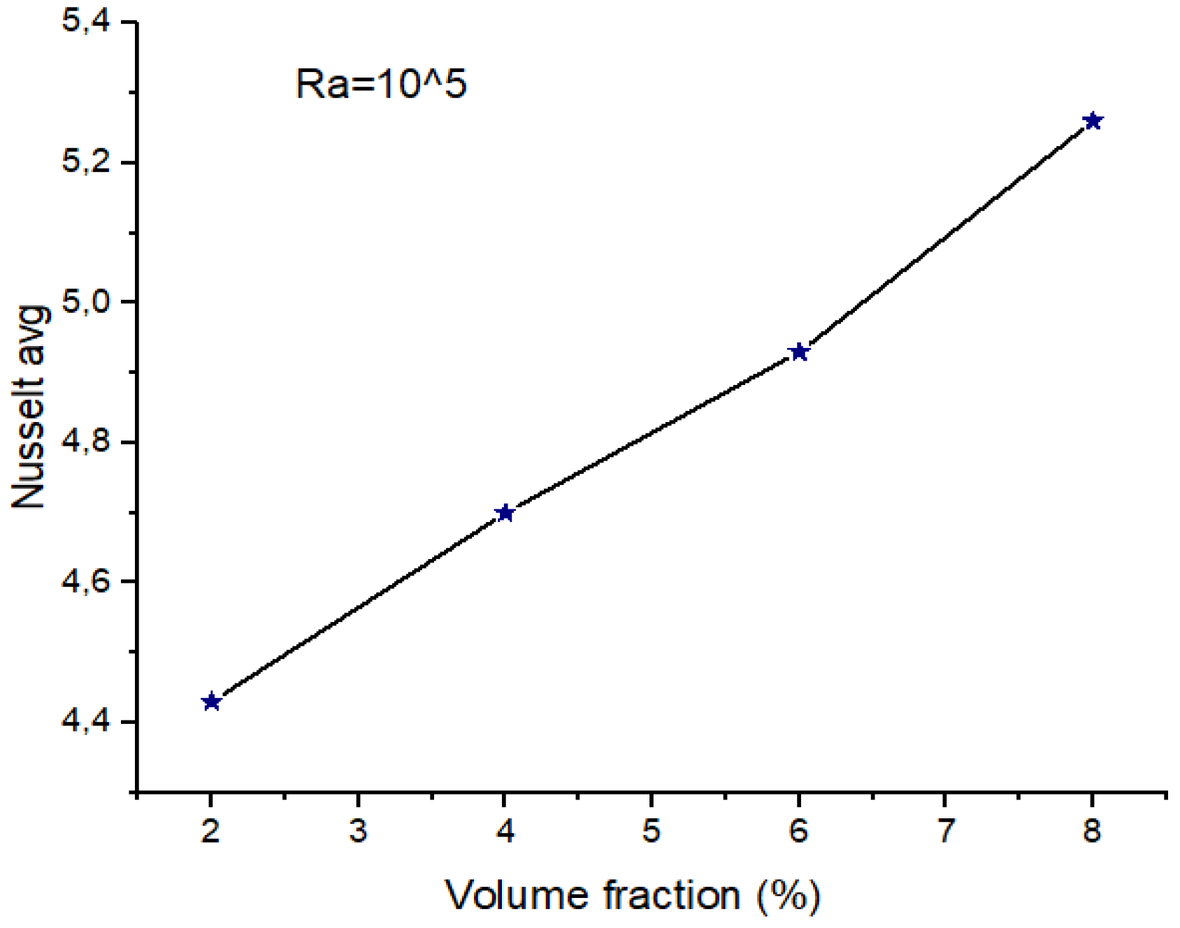 Micromachines 13 00224 g004