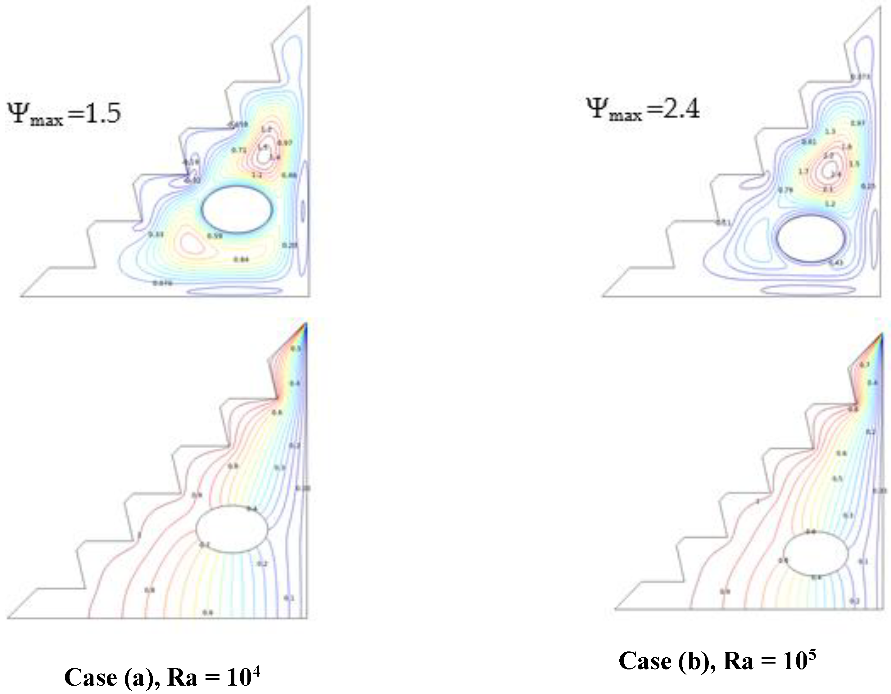 Micromachines 13 00224 g008