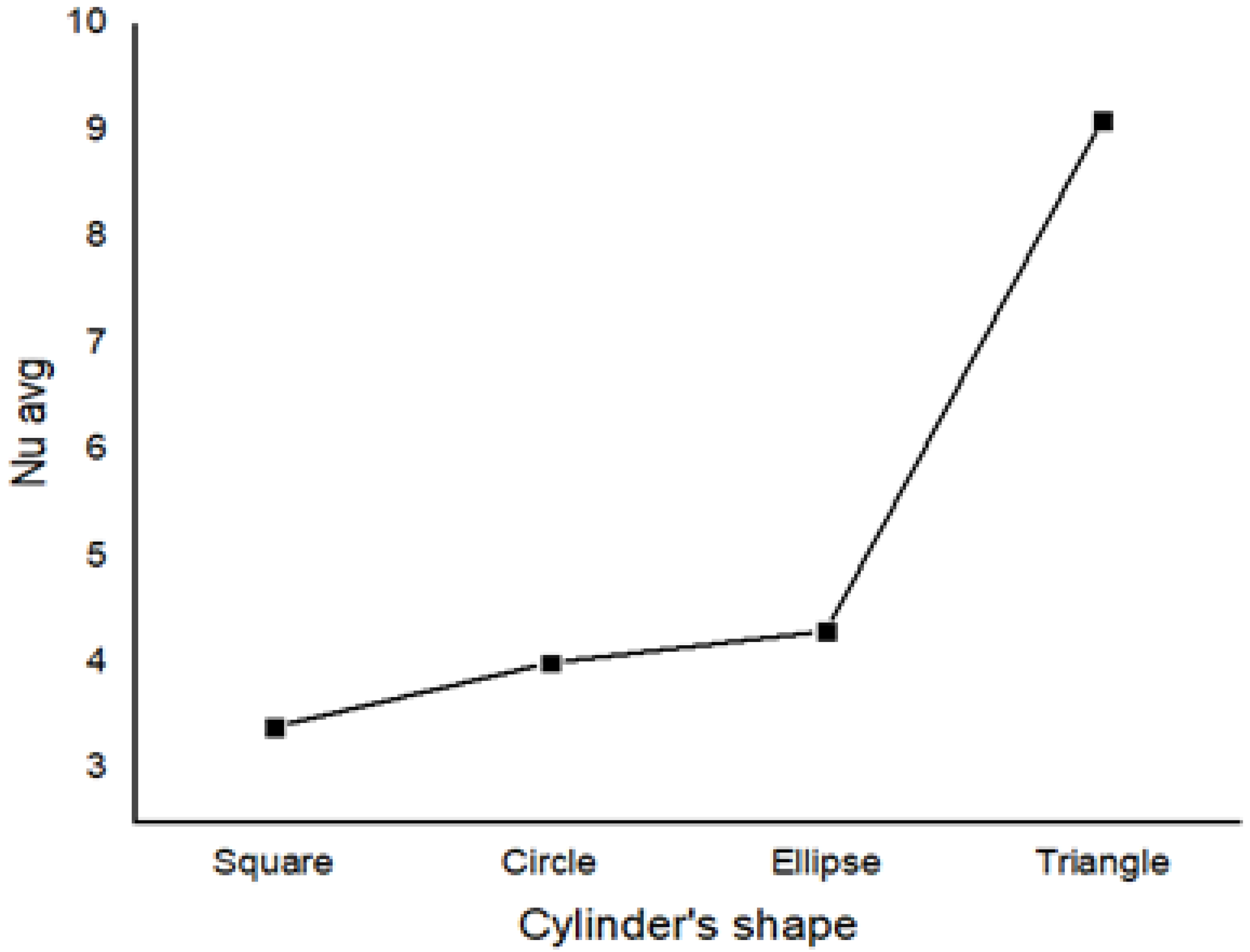 Micromachines 13 00224 g011