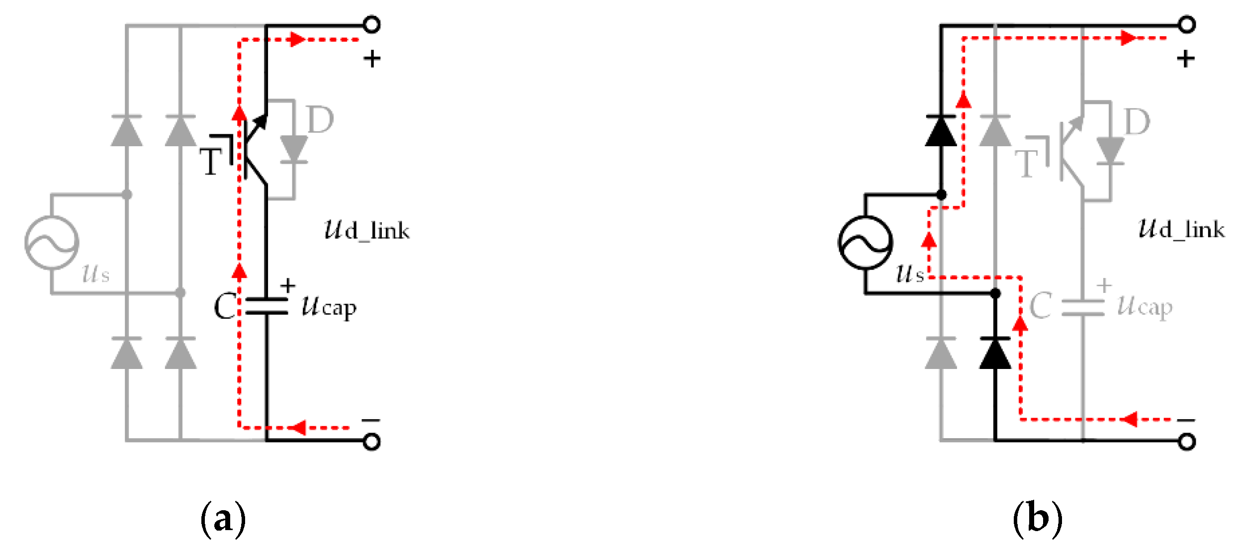 Micromachines 13 00226 g002