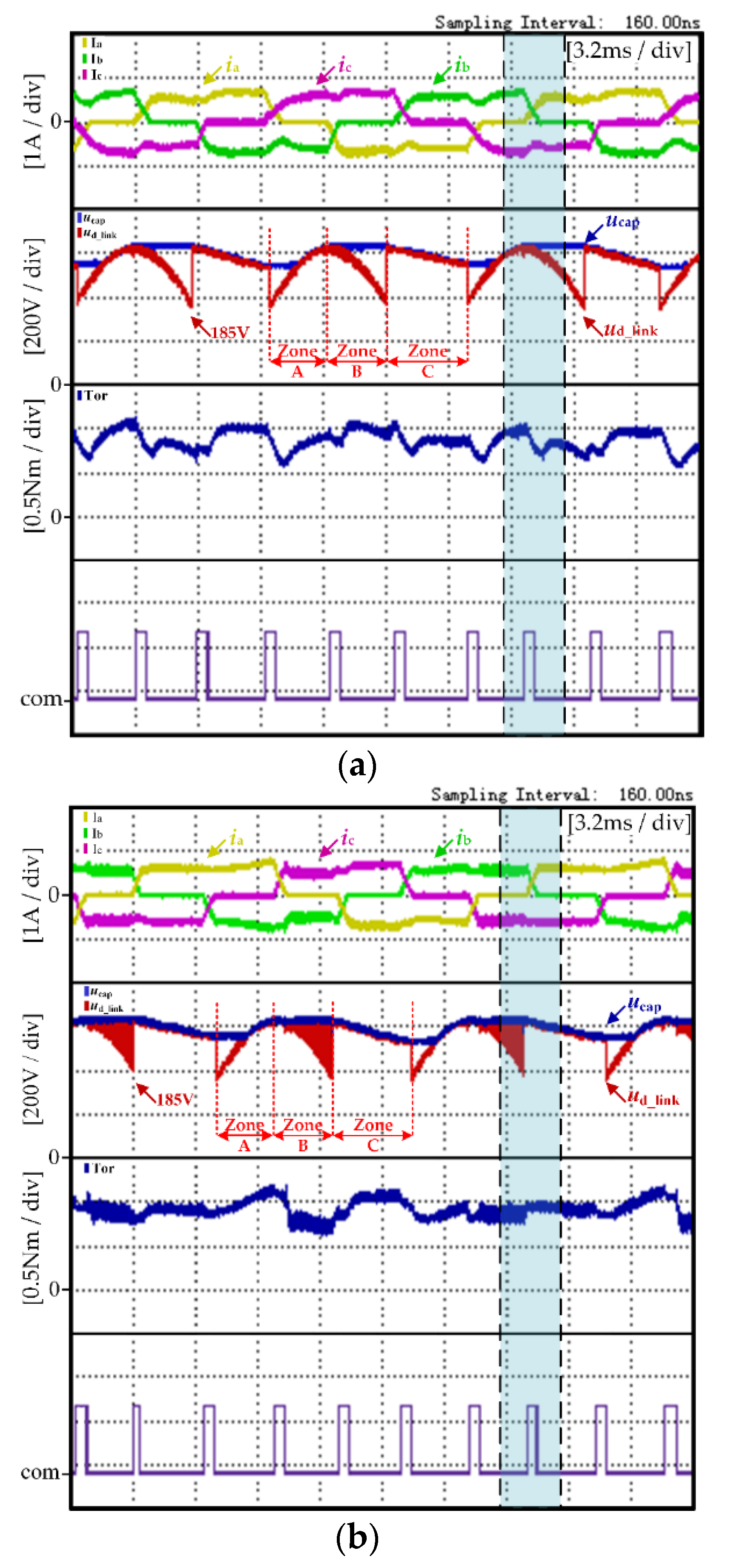 Micromachines 13 00226 g009