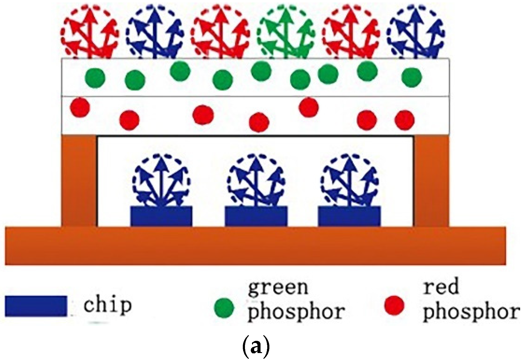 Micromachines 13 00229 g008a
