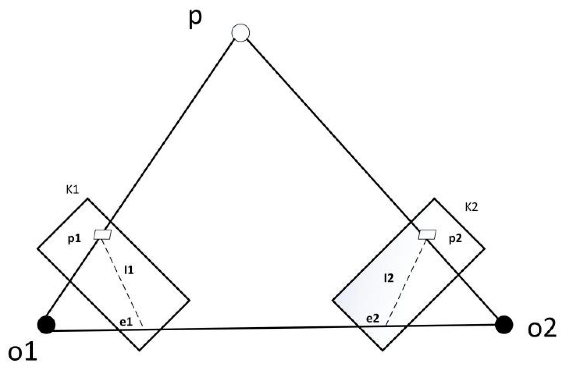 Micromachines 13 00230 g005