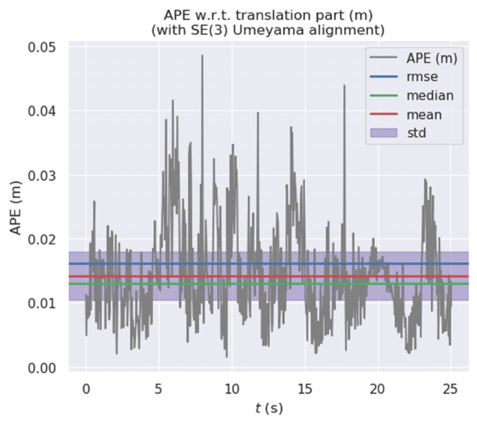 Micromachines 13 00230 g011