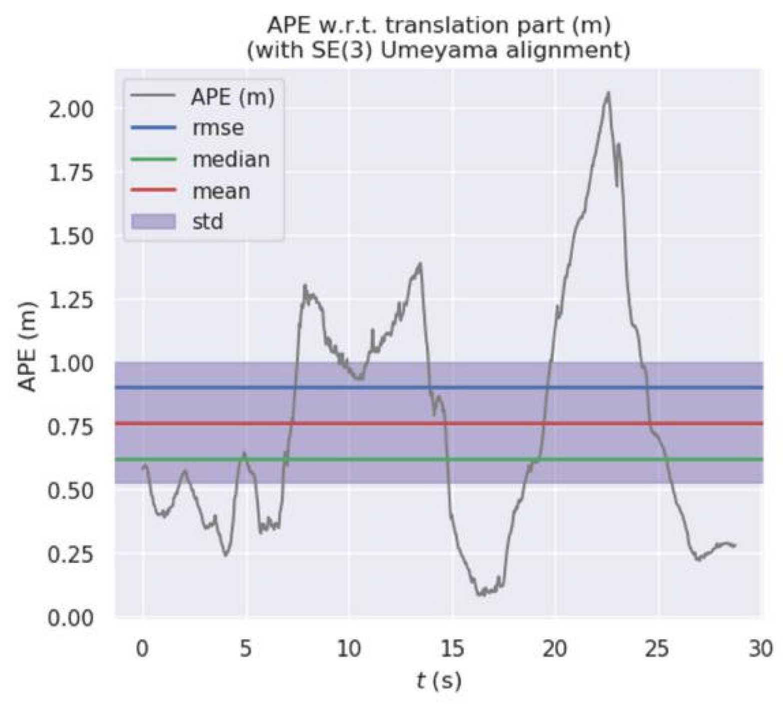 Micromachines 13 00230 g012