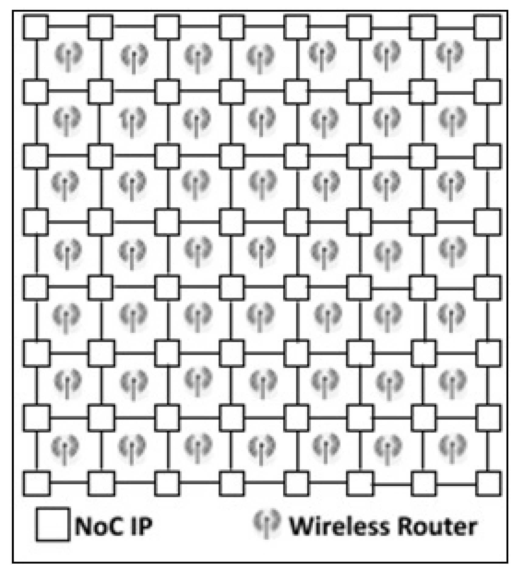 Micromachines 13 00231 g001