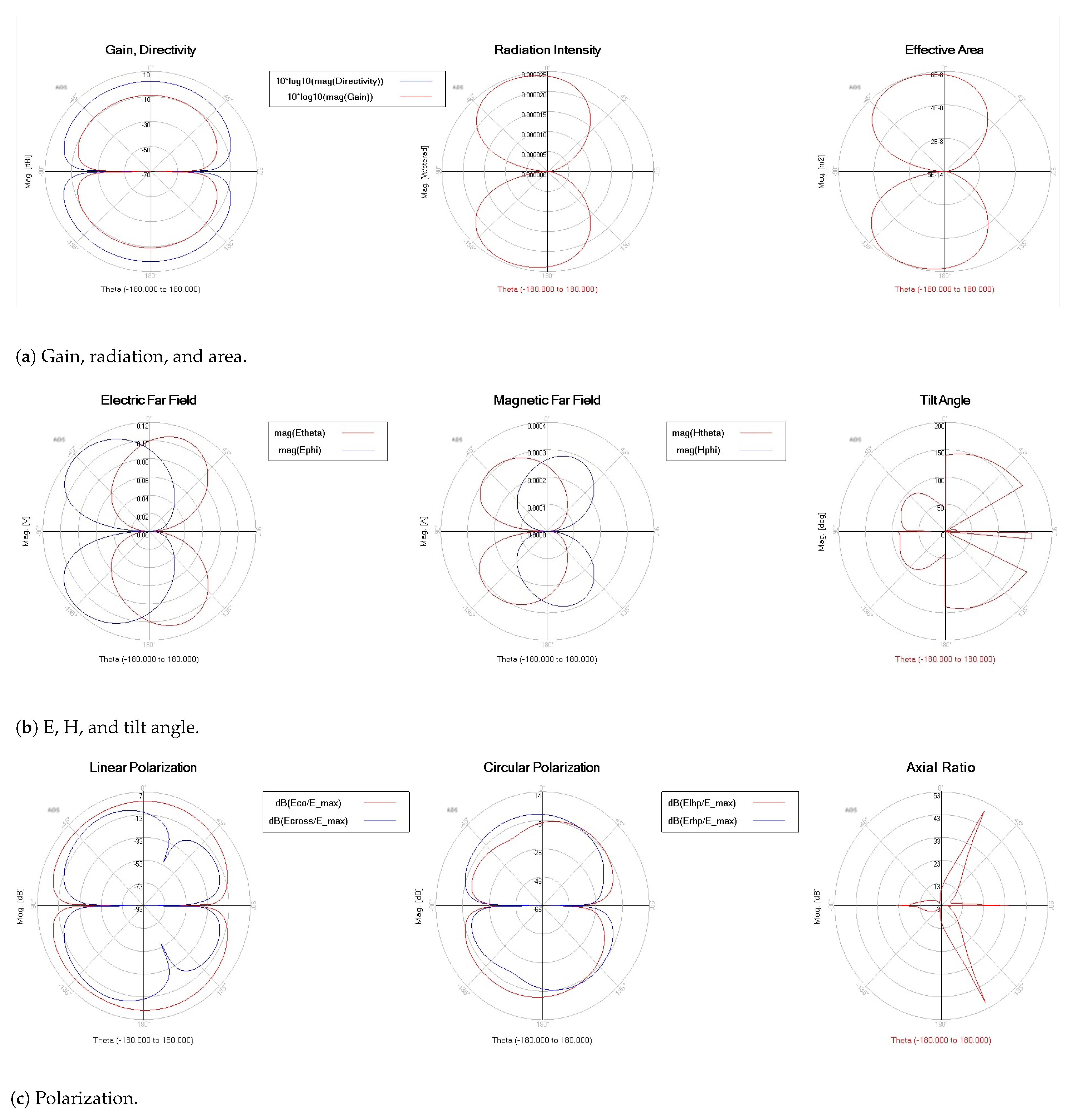 Micromachines 13 00231 g012