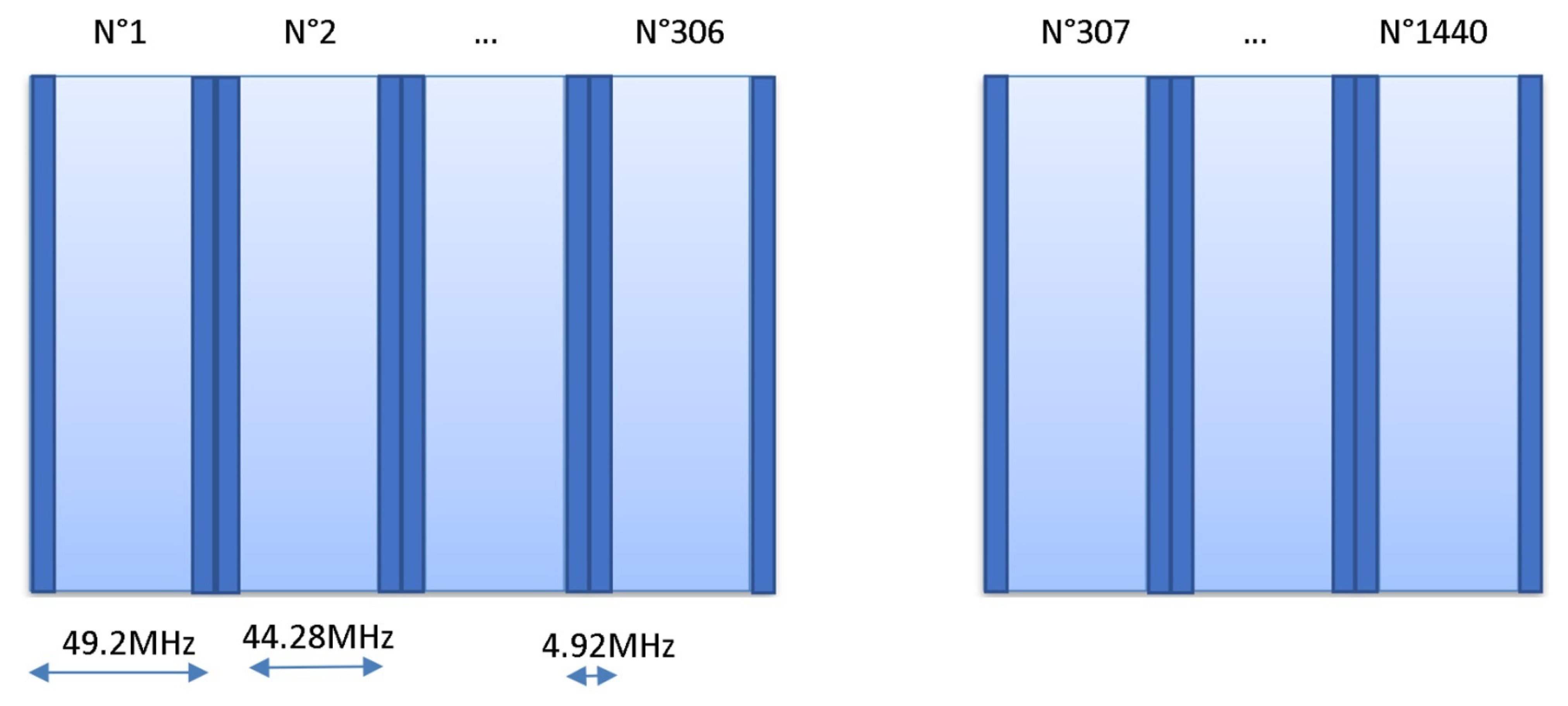 Micromachines 13 00231 g015