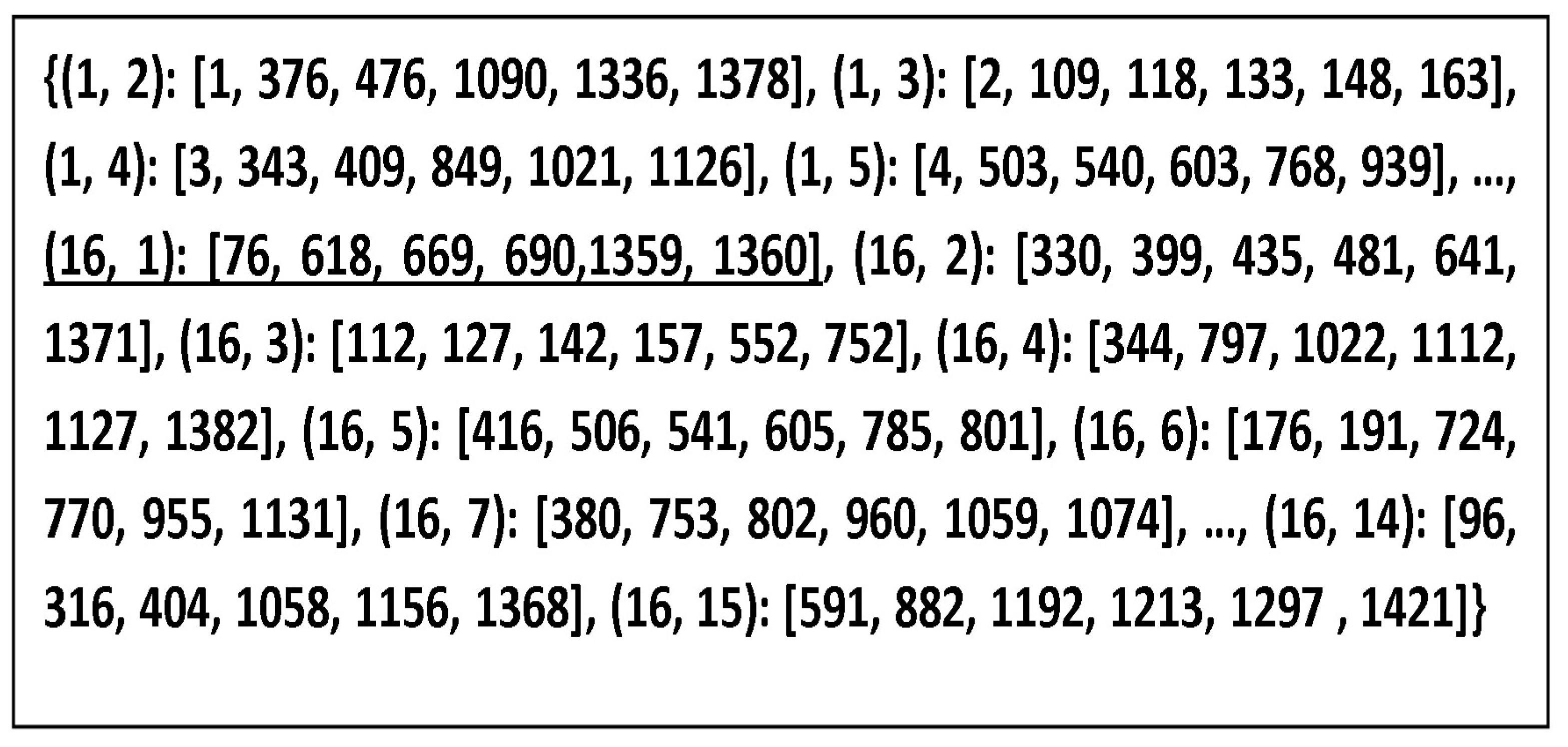 Micromachines 13 00231 g017