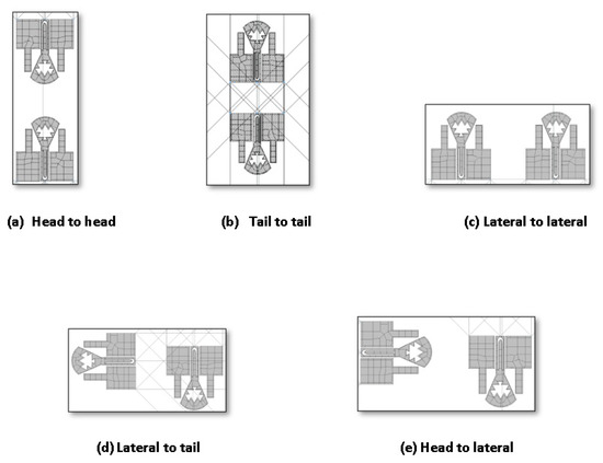 Micromachines 13 00231 g0a1 550