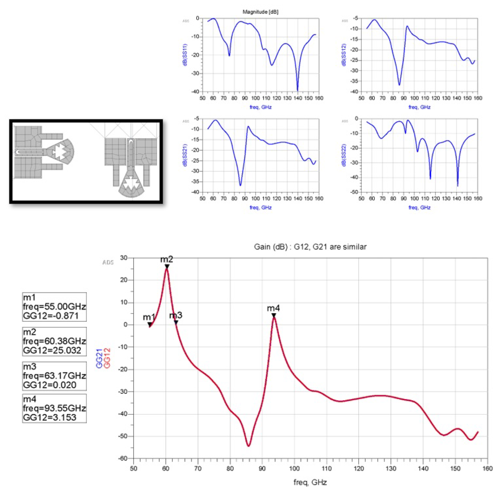 Micromachines 13 00231 g0a4