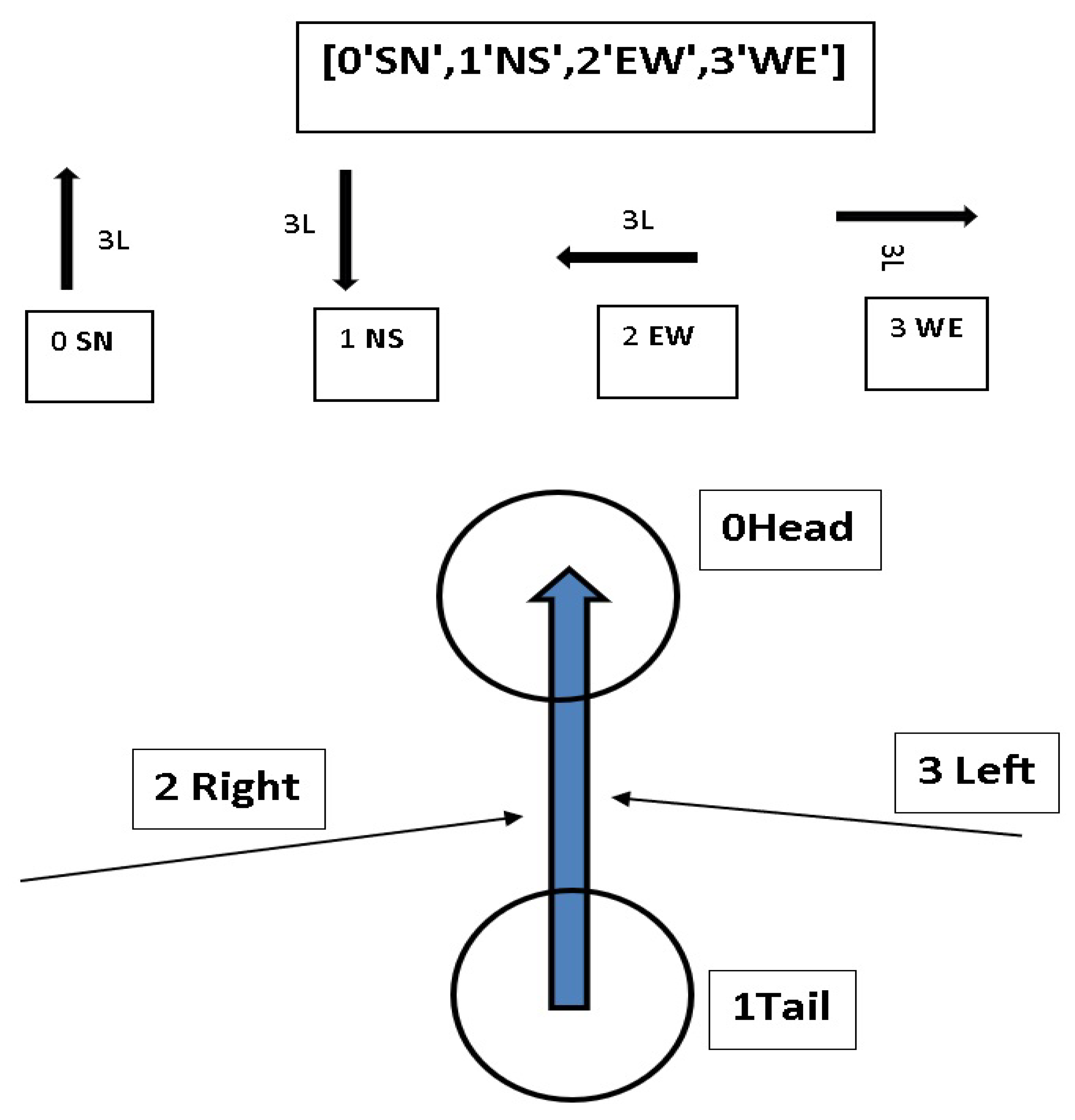 Micromachines 13 00231 g0a5