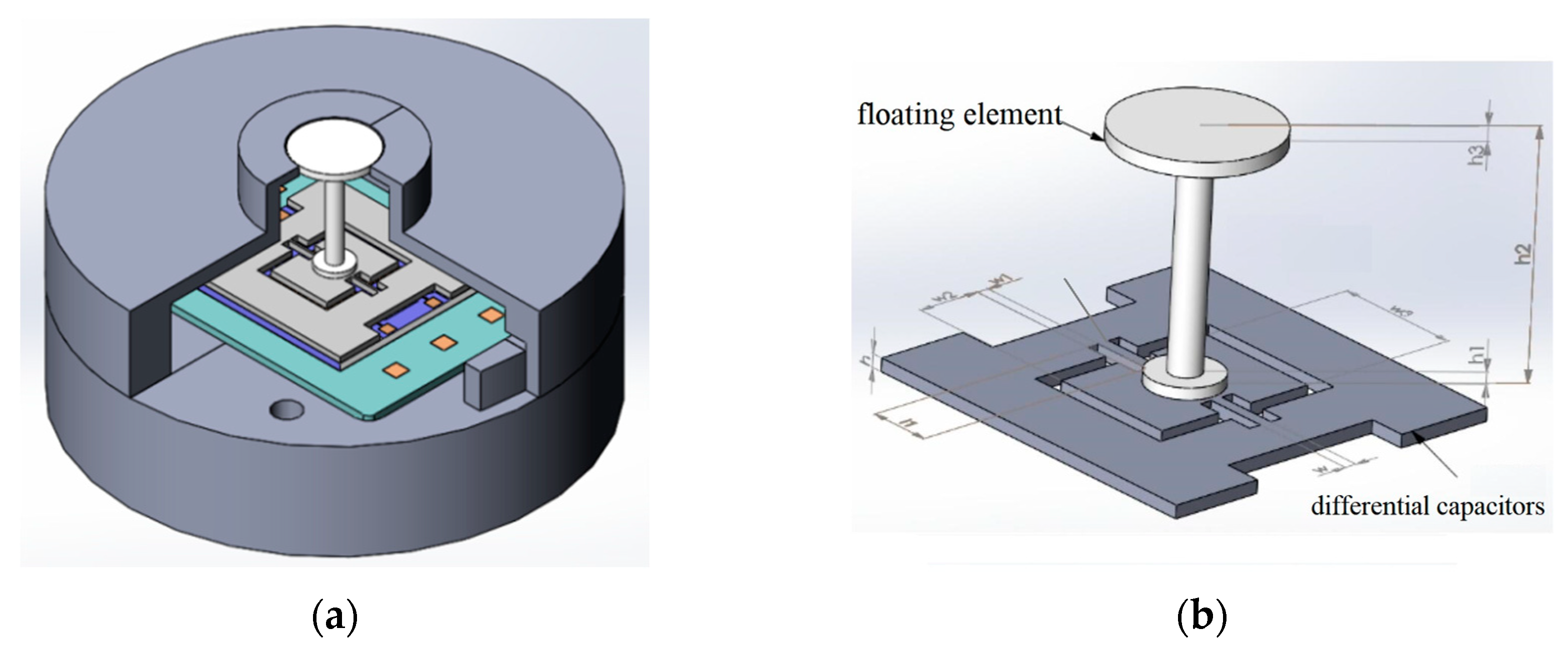 Micromachines 13 00234 g001