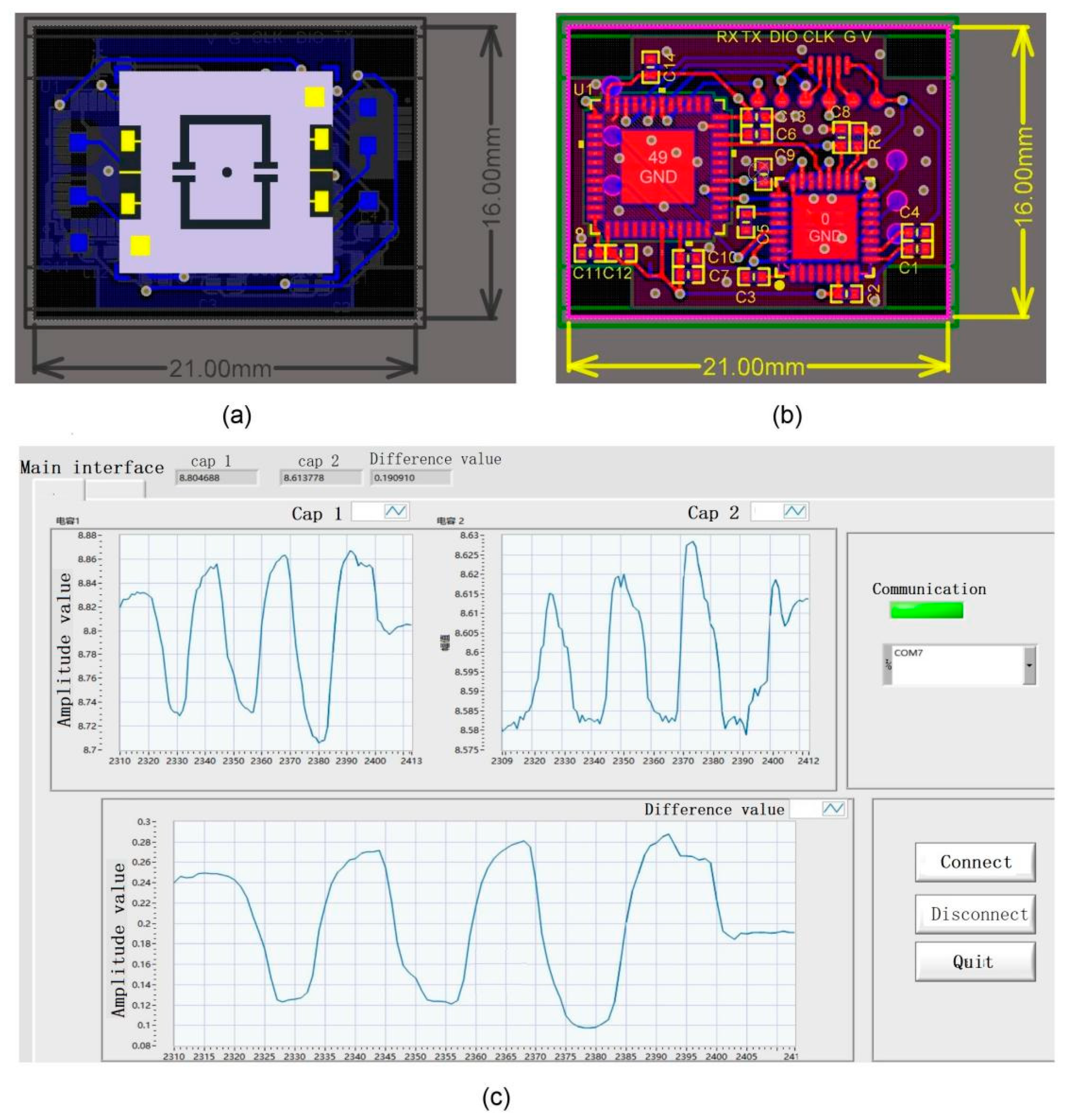 Micromachines 13 00234 g004