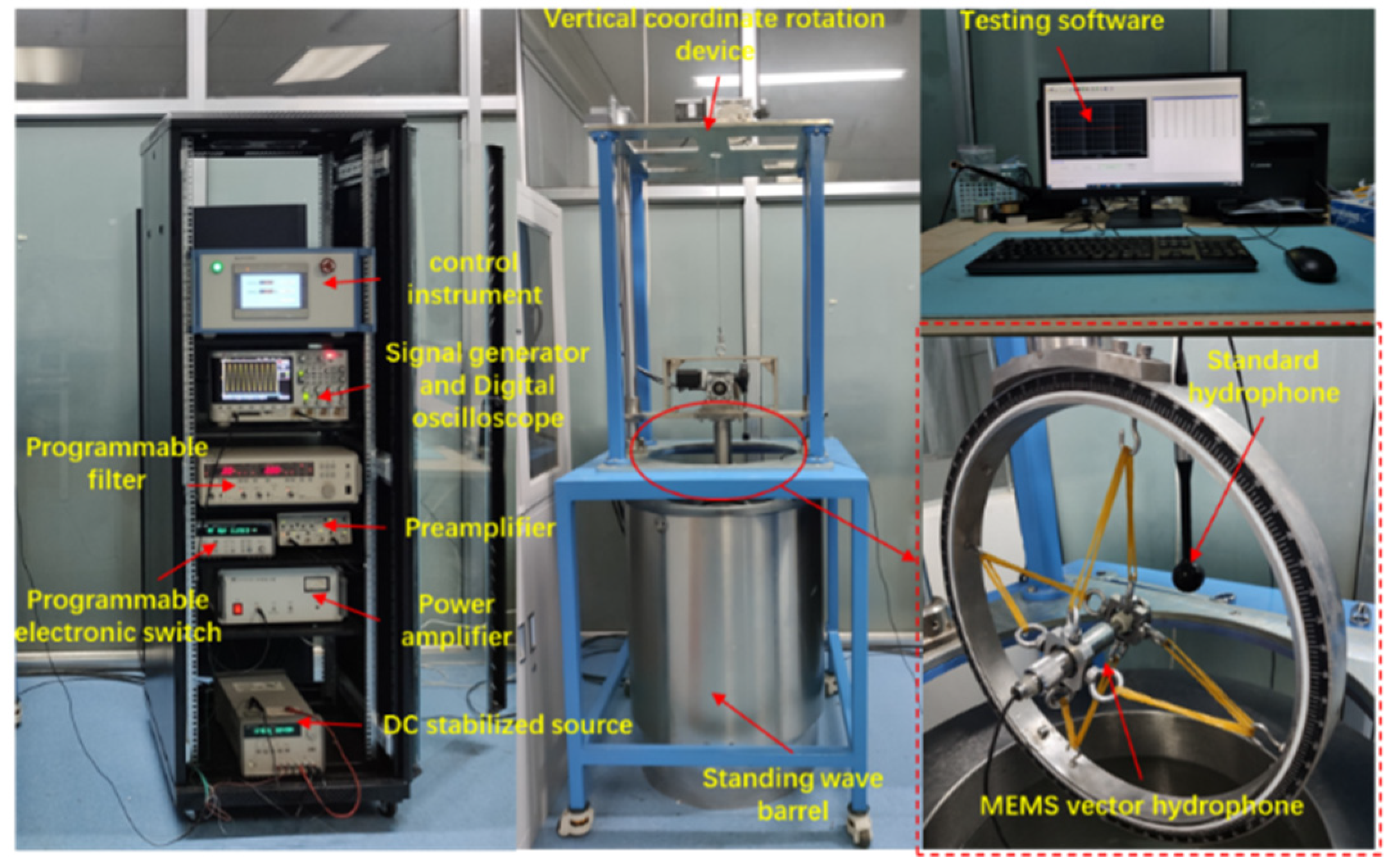 Micromachines 13 00236 g009