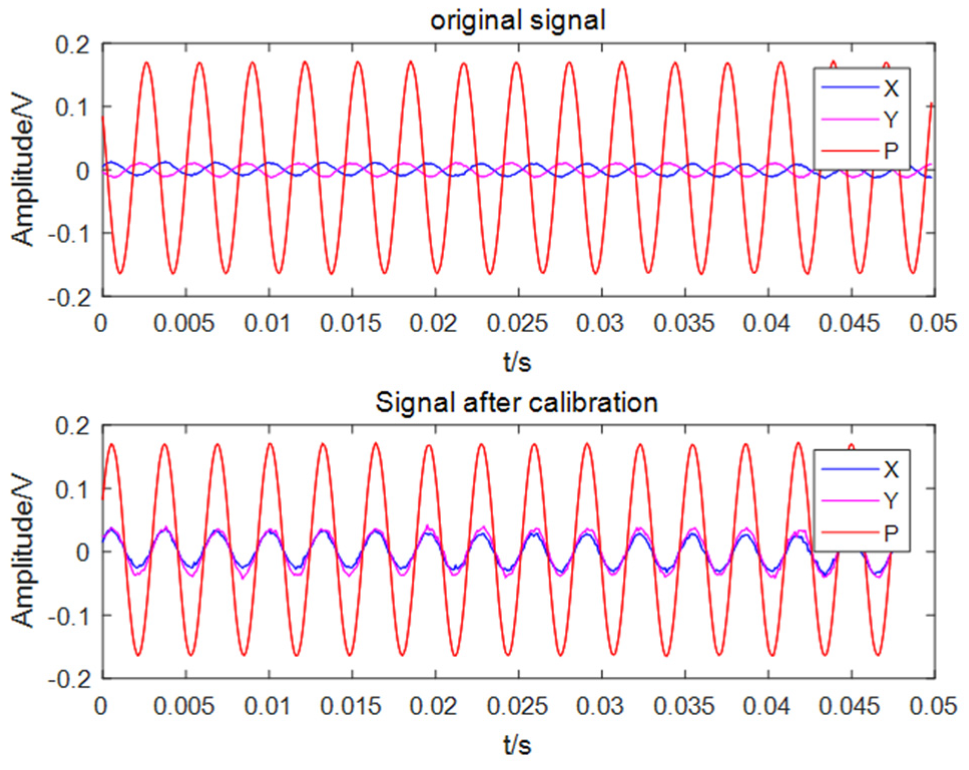 Micromachines 13 00236 g010