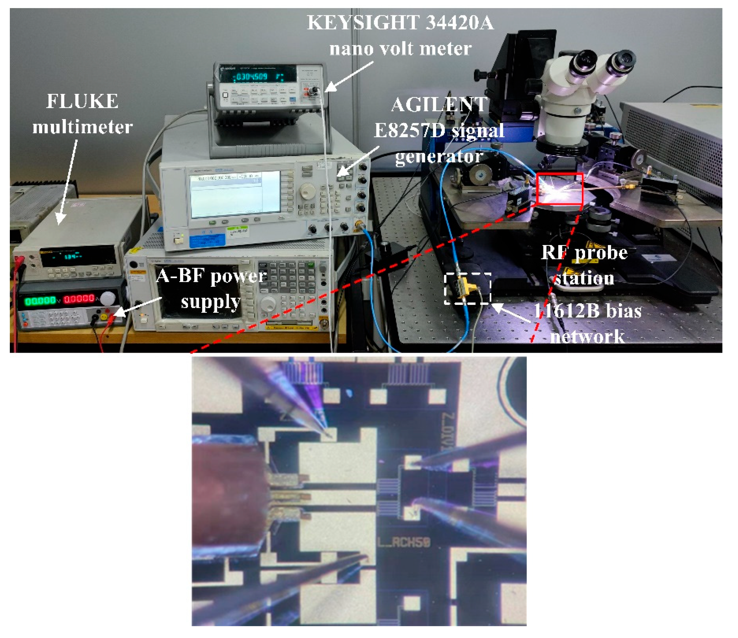 Micromachines 13 00239 g005