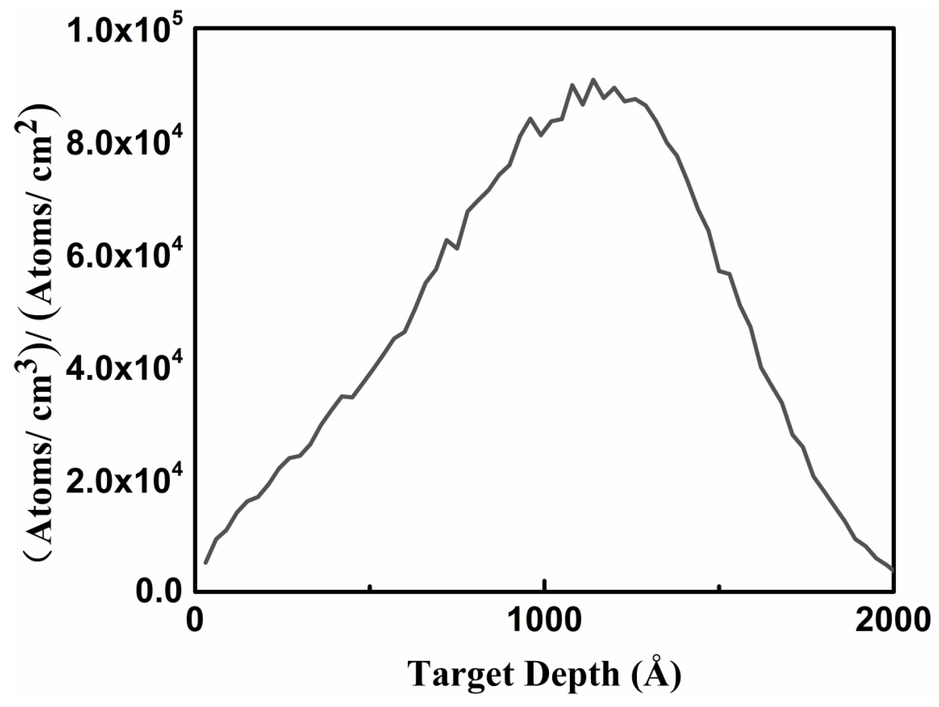 Micromachines 13 00240 g001 Micromachines 13 00240 g001
