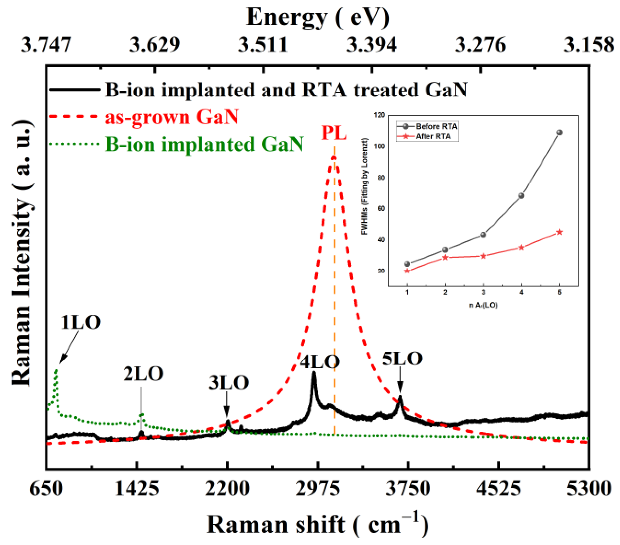 Micromachines 13 00240 g004 Micromachines 13 00240 g004
