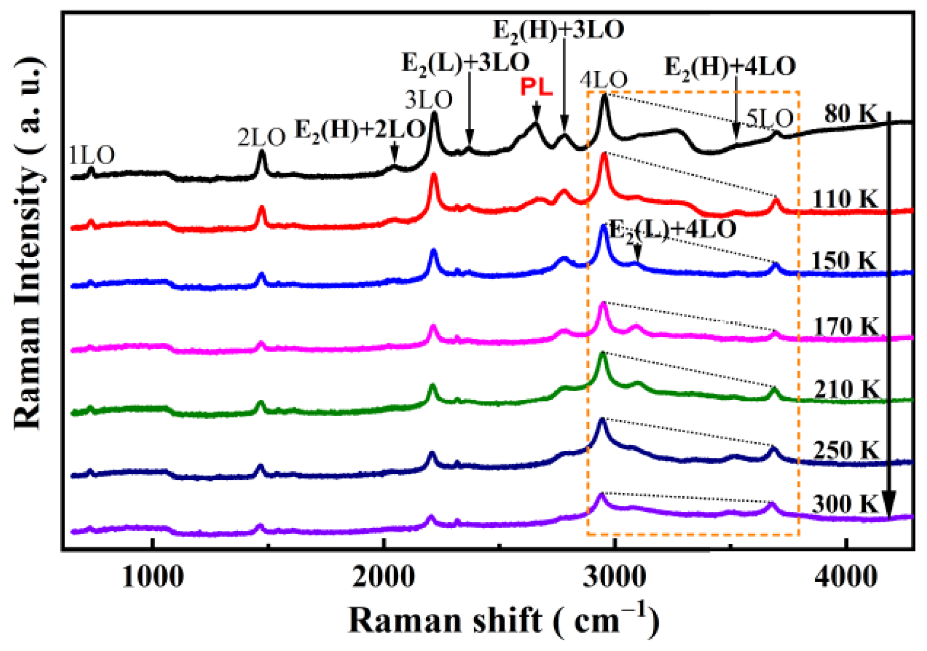 Micromachines 13 00240 g005 Micromachines 13 00240 g005