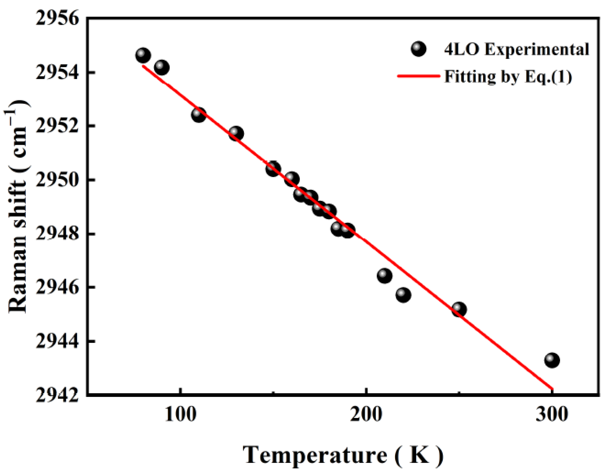 Micromachines 13 00240 g006 Micromachines 13 00240 g006