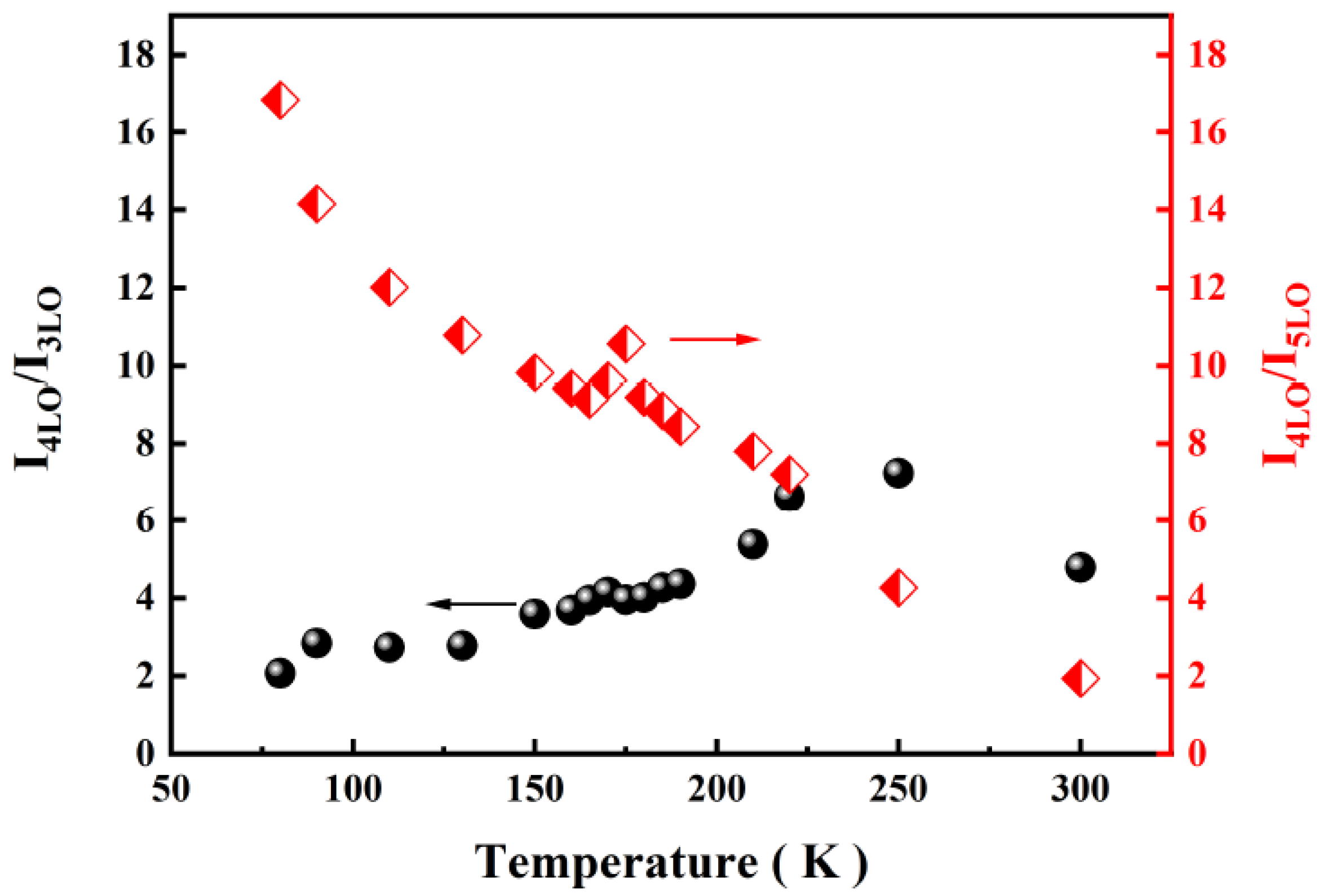 Micromachines 13 00240 g007 Micromachines 13 00240 g007