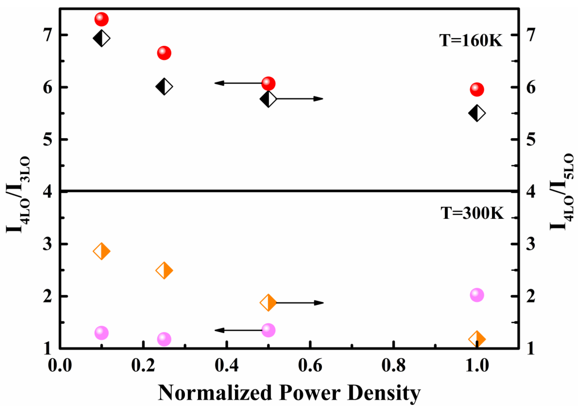 Micromachines 13 00240 g009 Micromachines 13 00240 g009