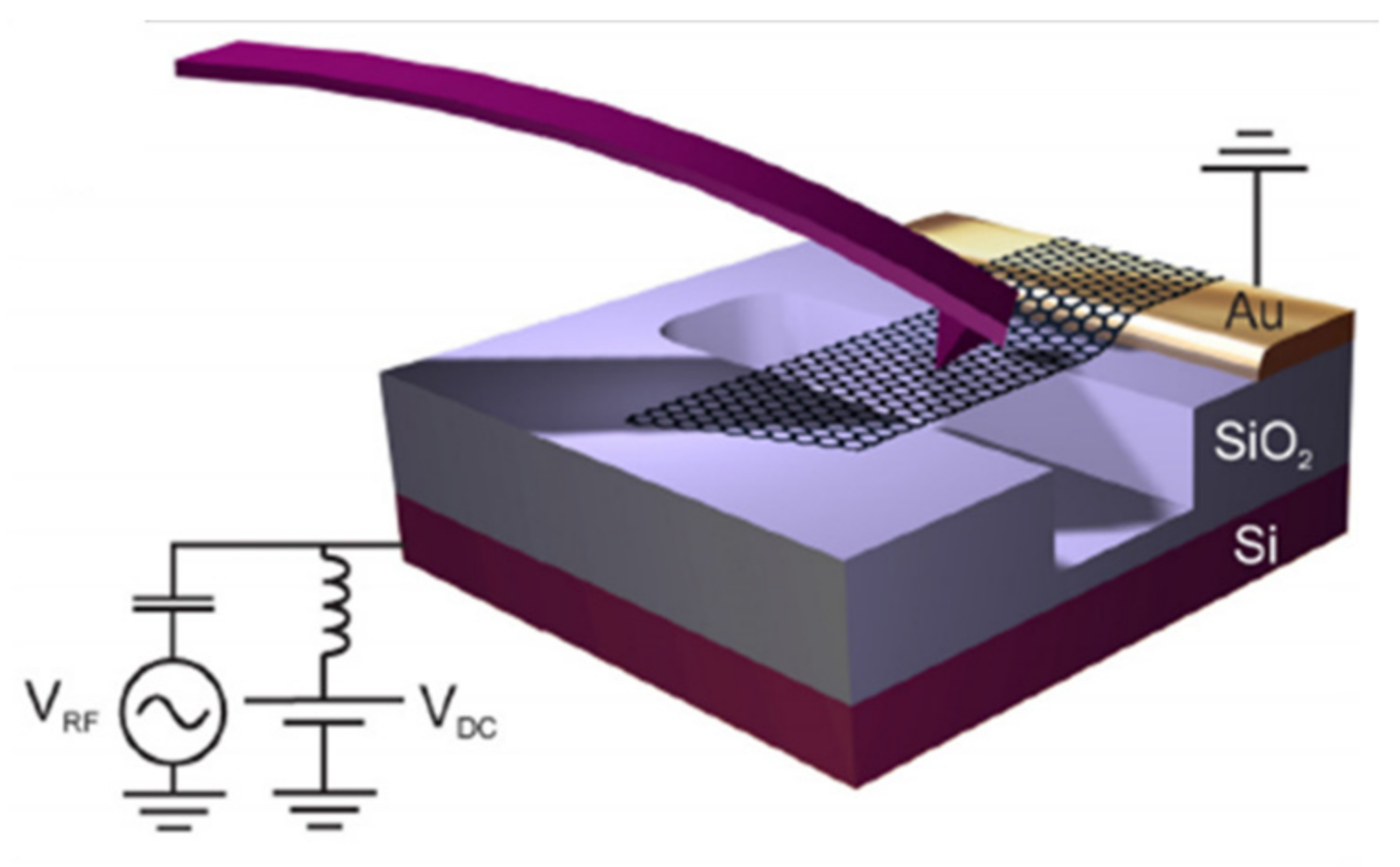 Micromachines 13 00241 g003