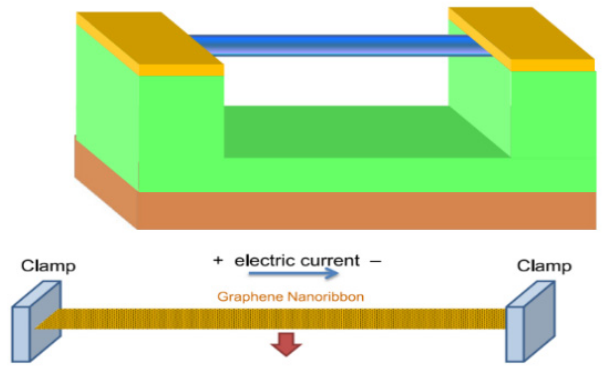 Micromachines 13 00241 g016