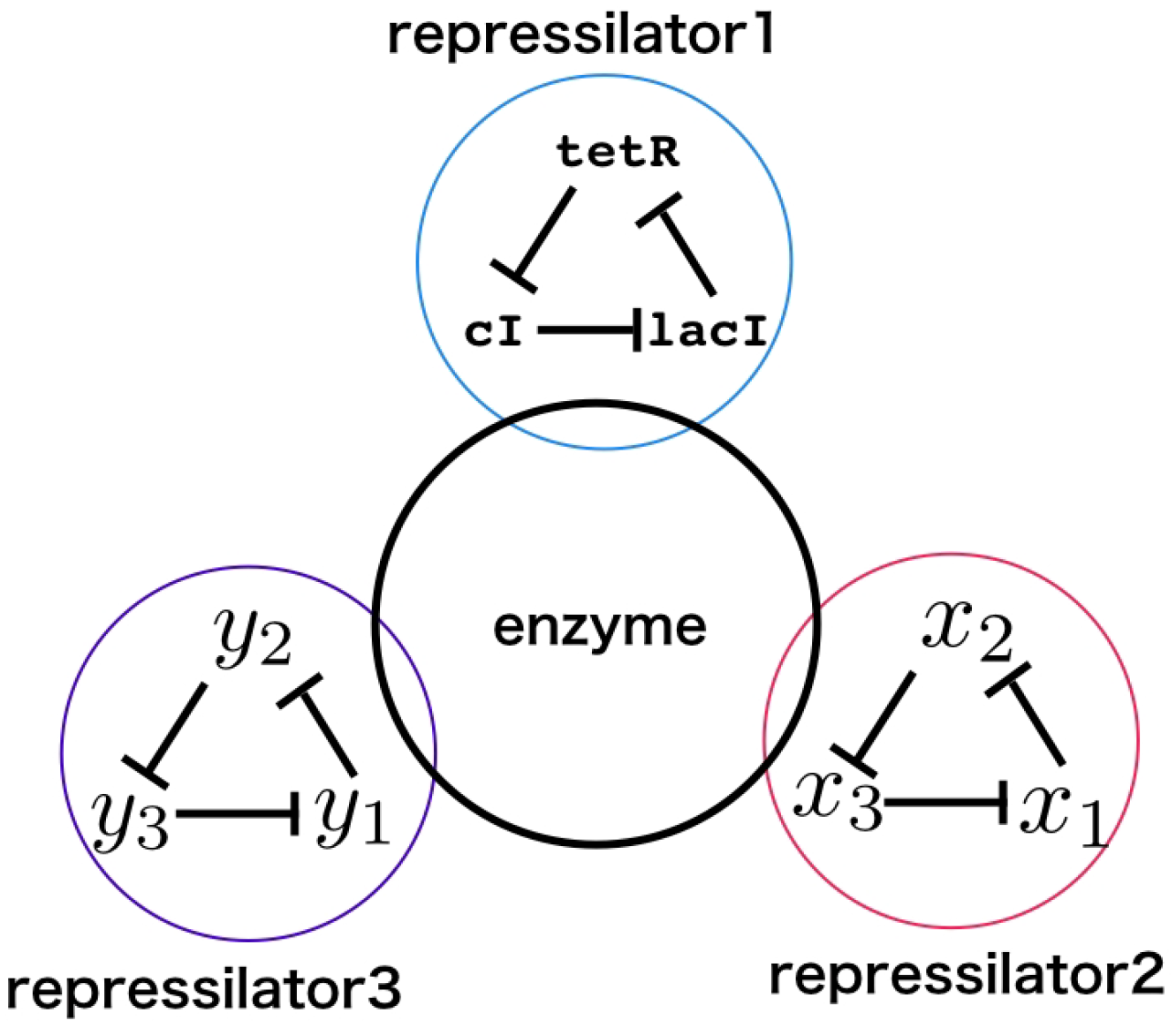 Micromachines 13 00245 g001