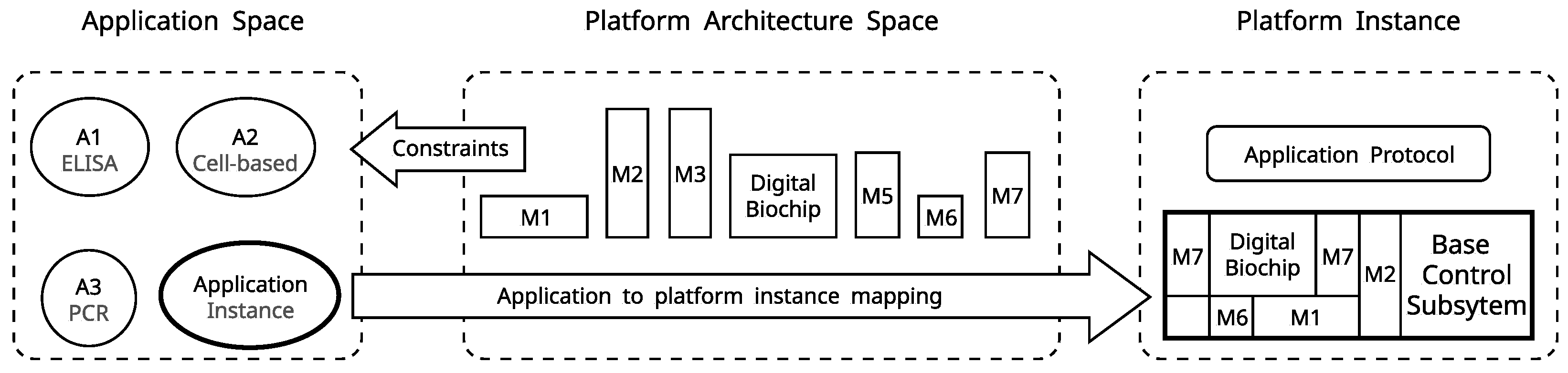 Micromachines 13 00249 g006