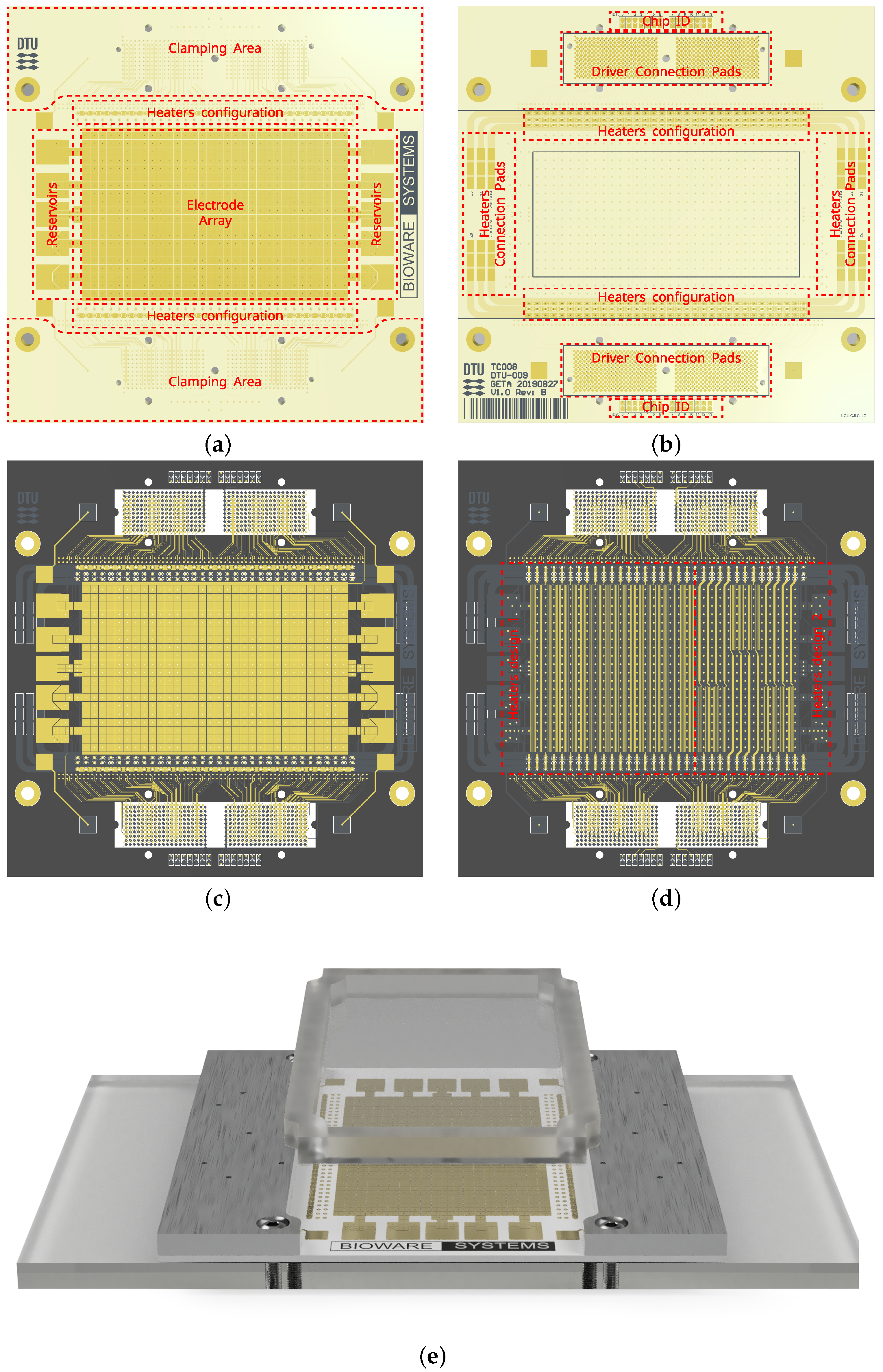 Micromachines 13 00249 g007