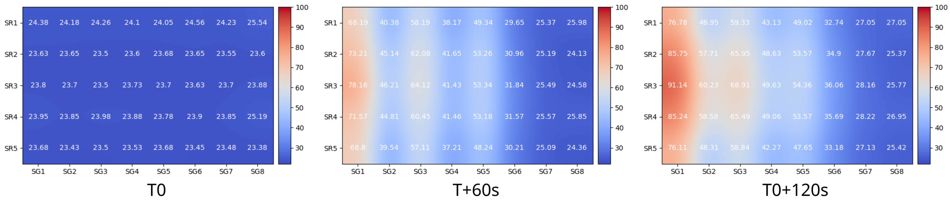 Micromachines 13 00249 g009