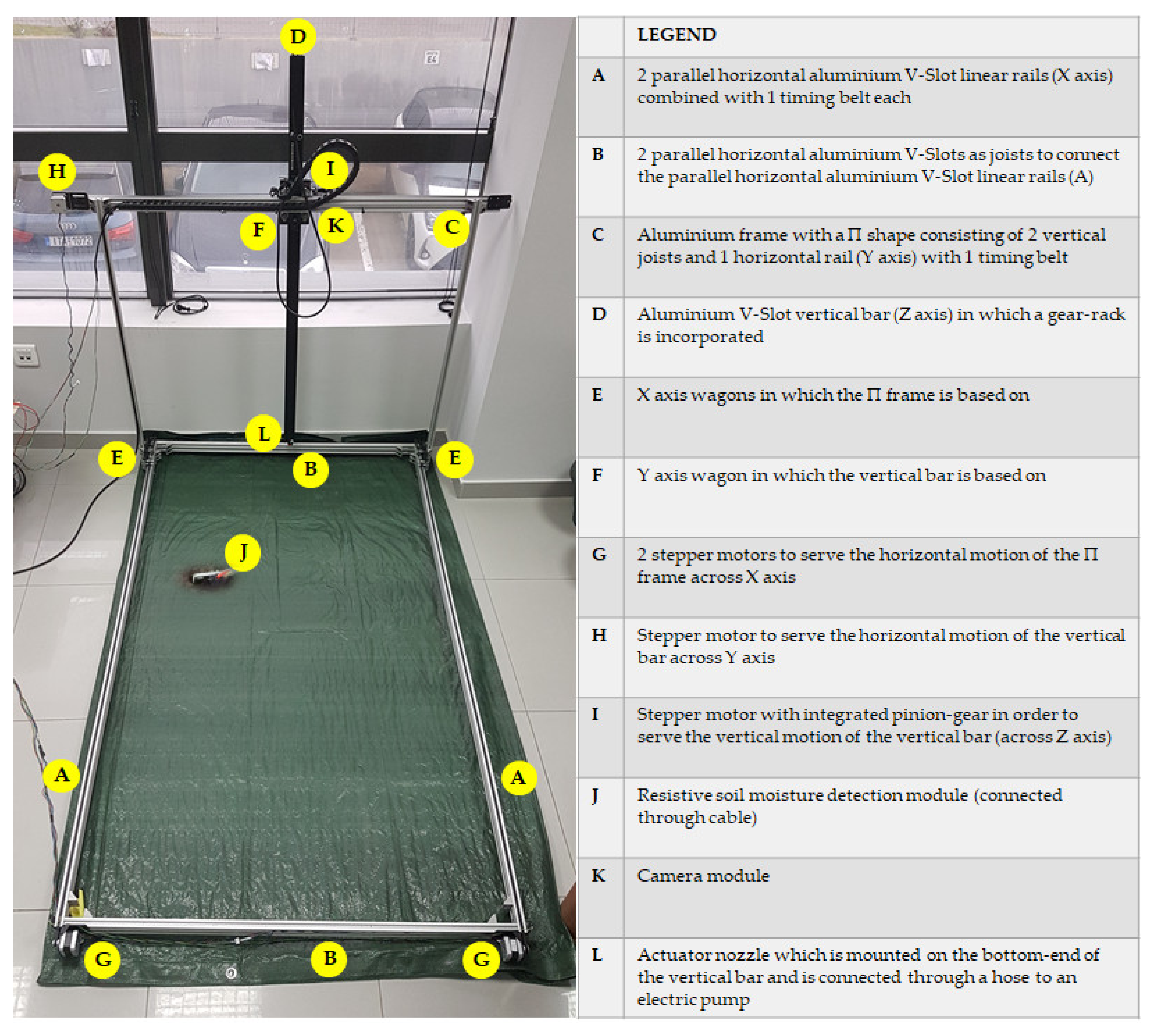 Micromachines 13 00250 g002