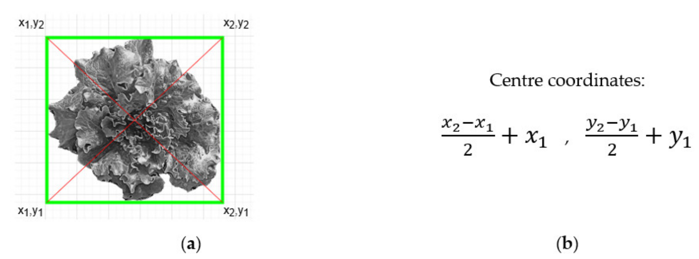 Micromachines 13 00250 g019