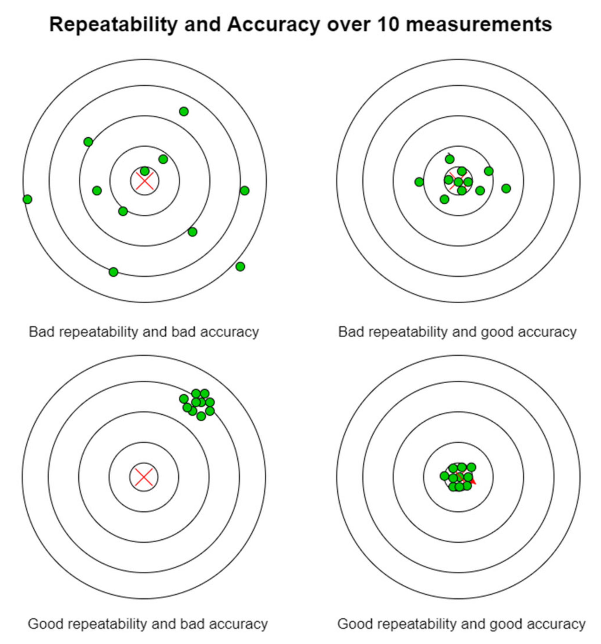 Micromachines 13 00250 g020