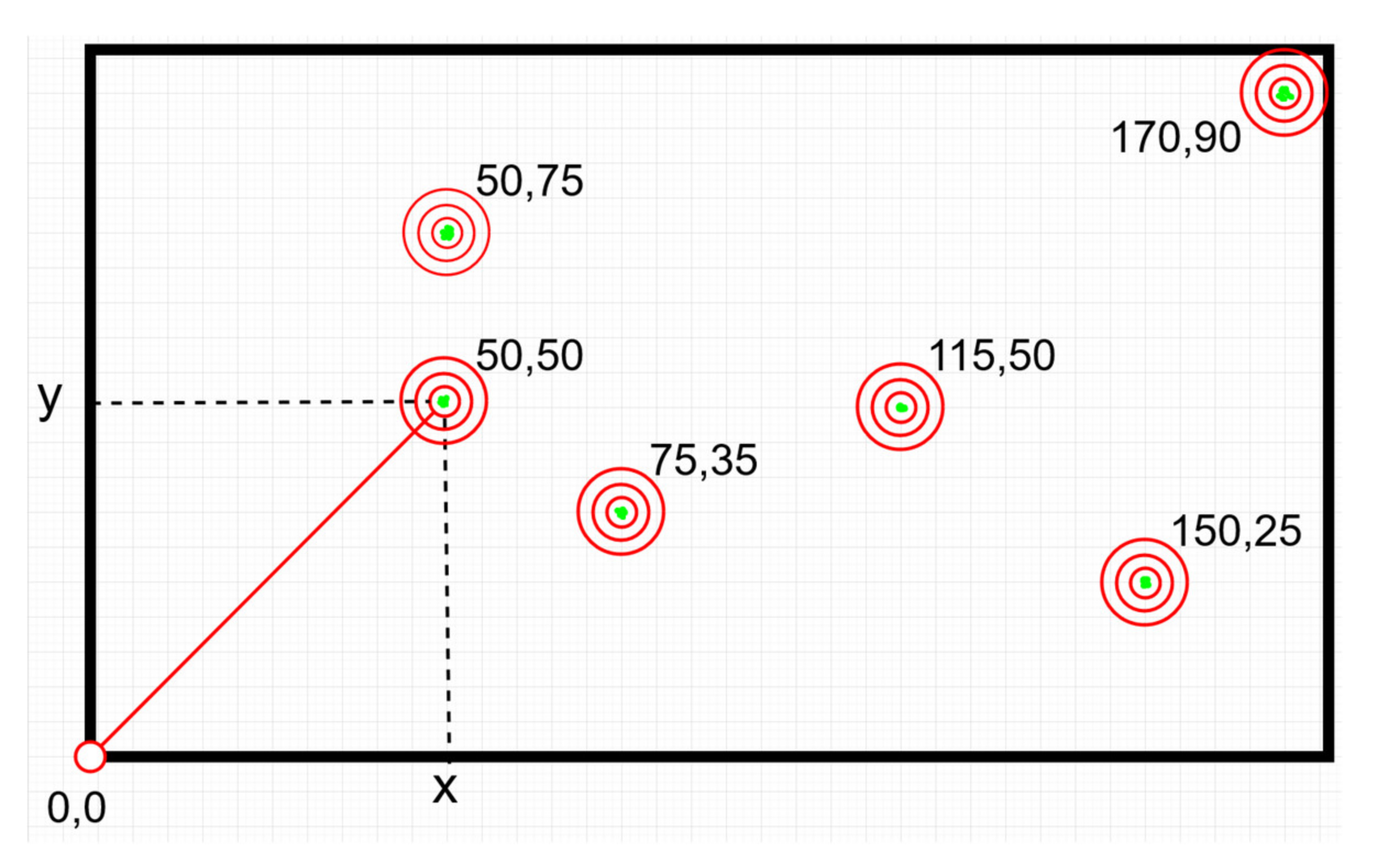Micromachines 13 00250 g021