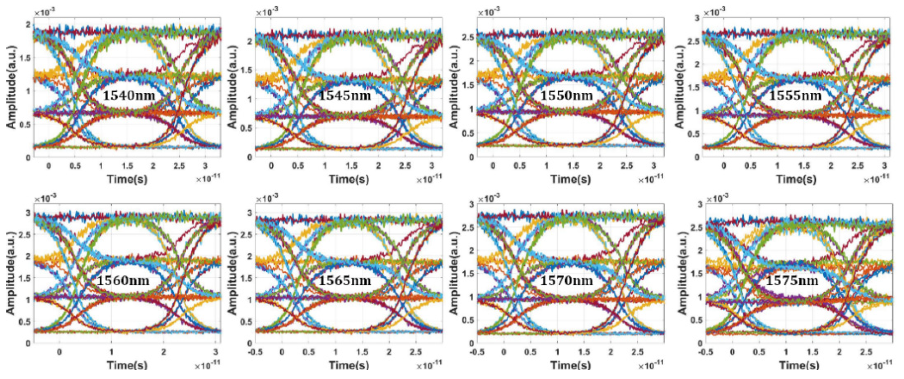 Micromachines 13 00251 g015