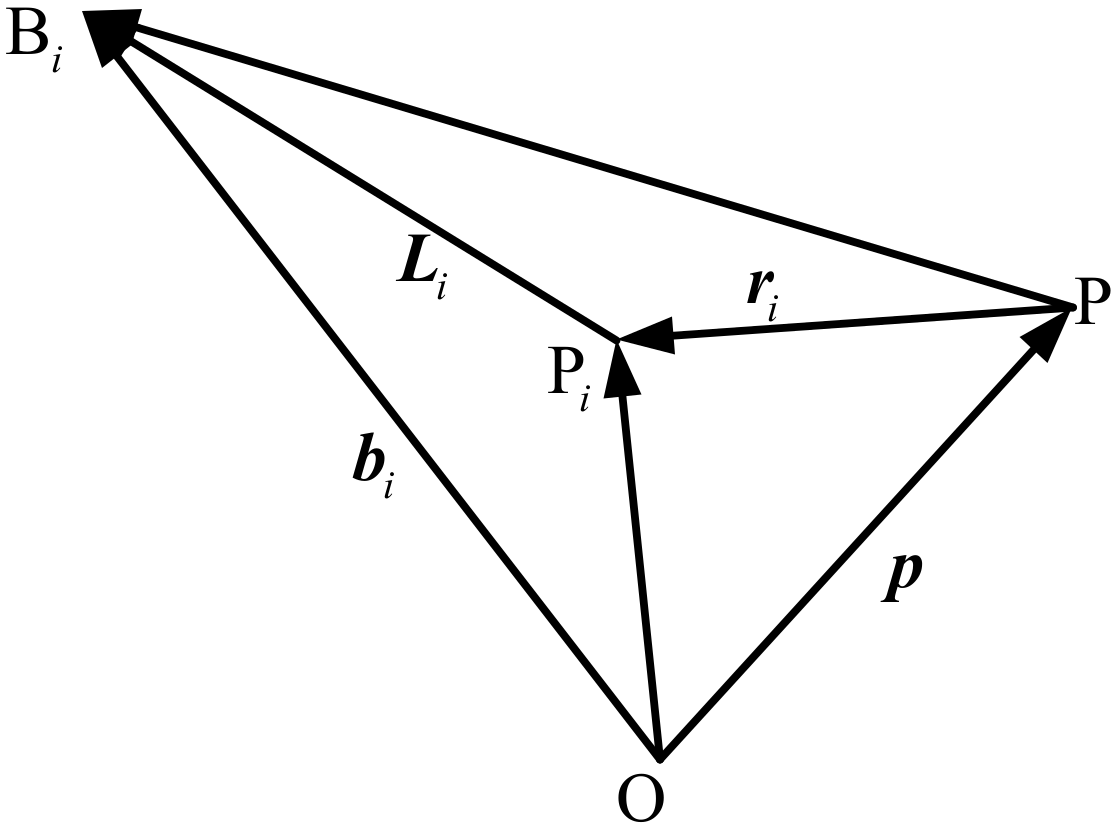 Micromachines 13 00253 g004