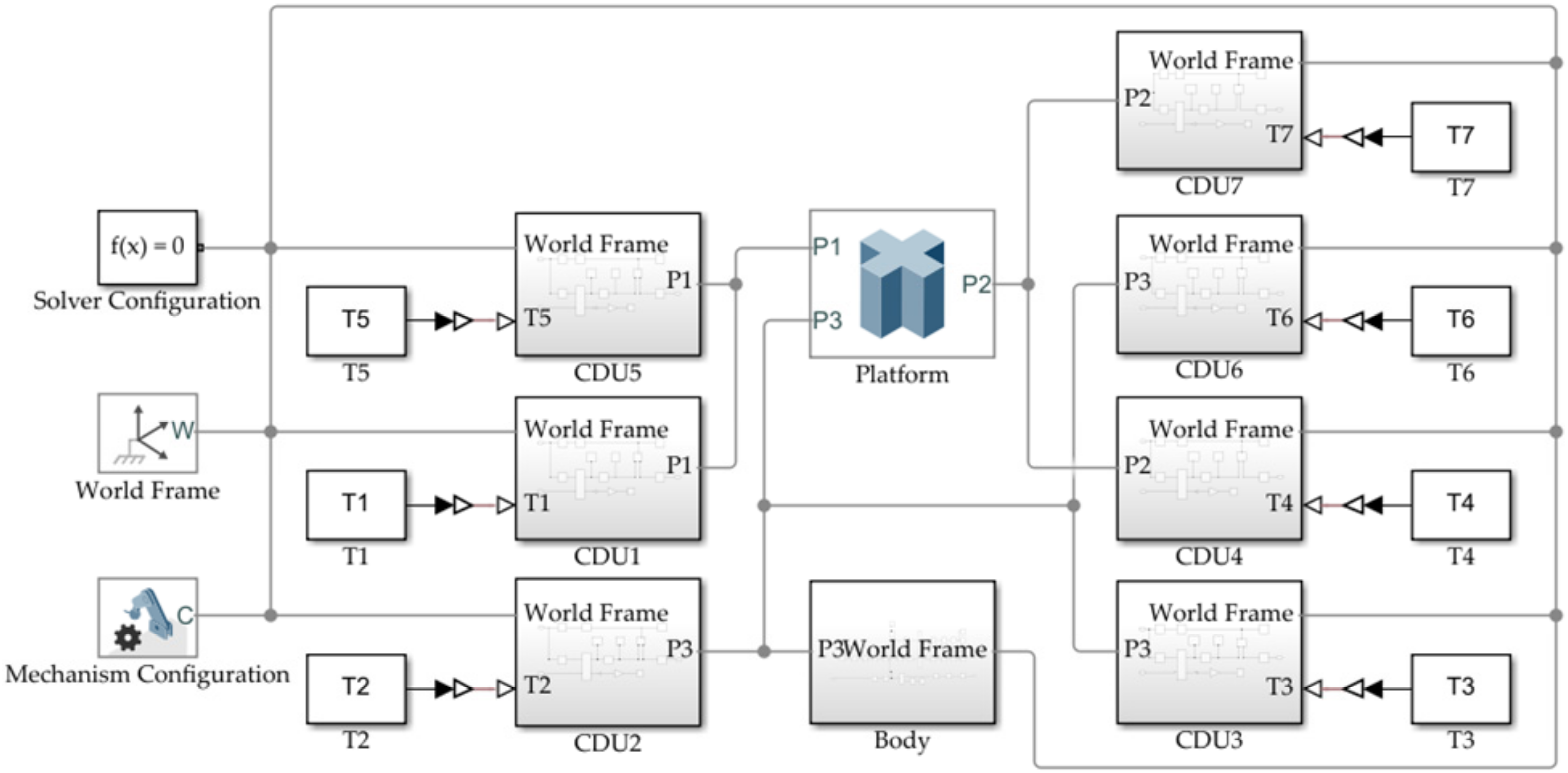 Micromachines 13 00253 g005