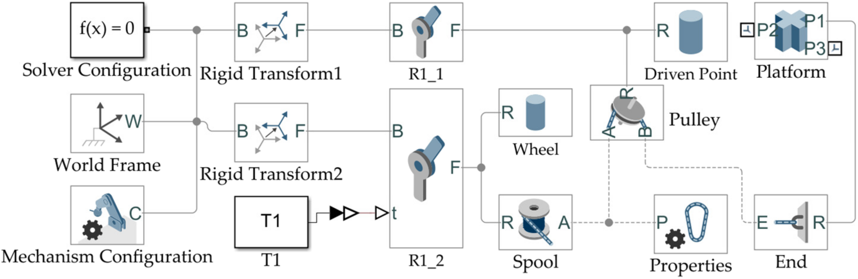 Micromachines 13 00253 g006