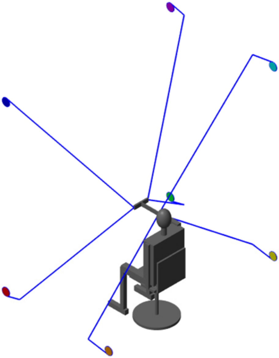 Micromachines 13 00253 g007