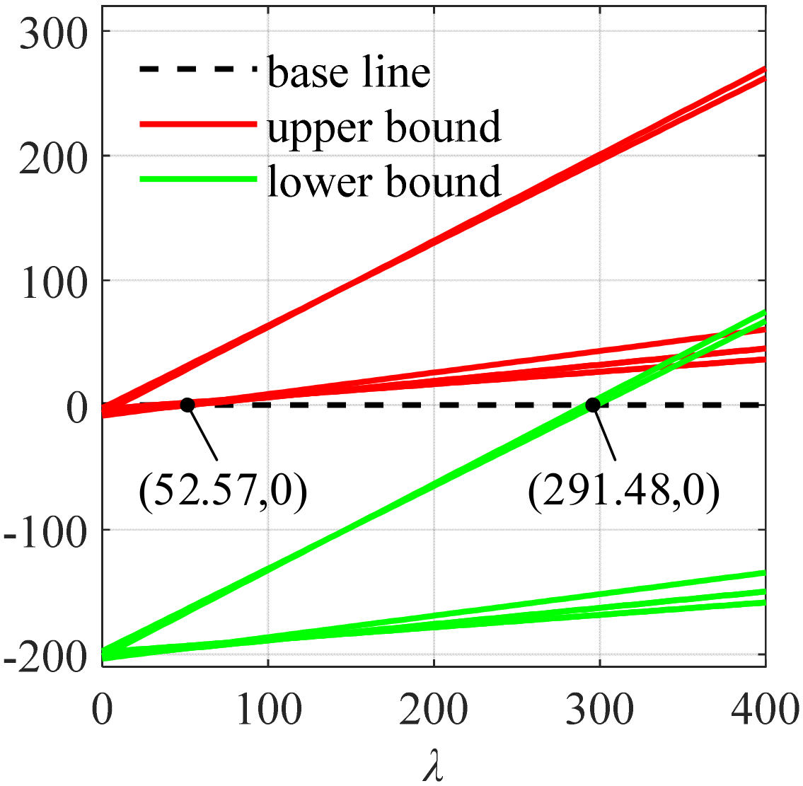 Micromachines 13 00253 g008