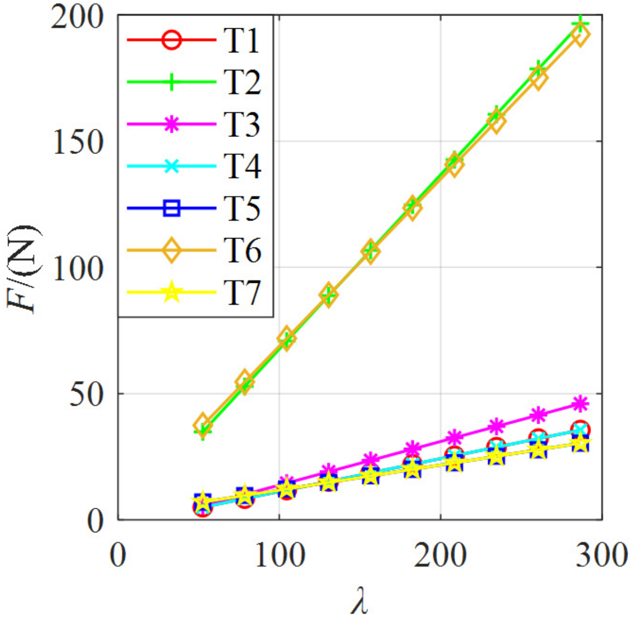Micromachines 13 00253 g009