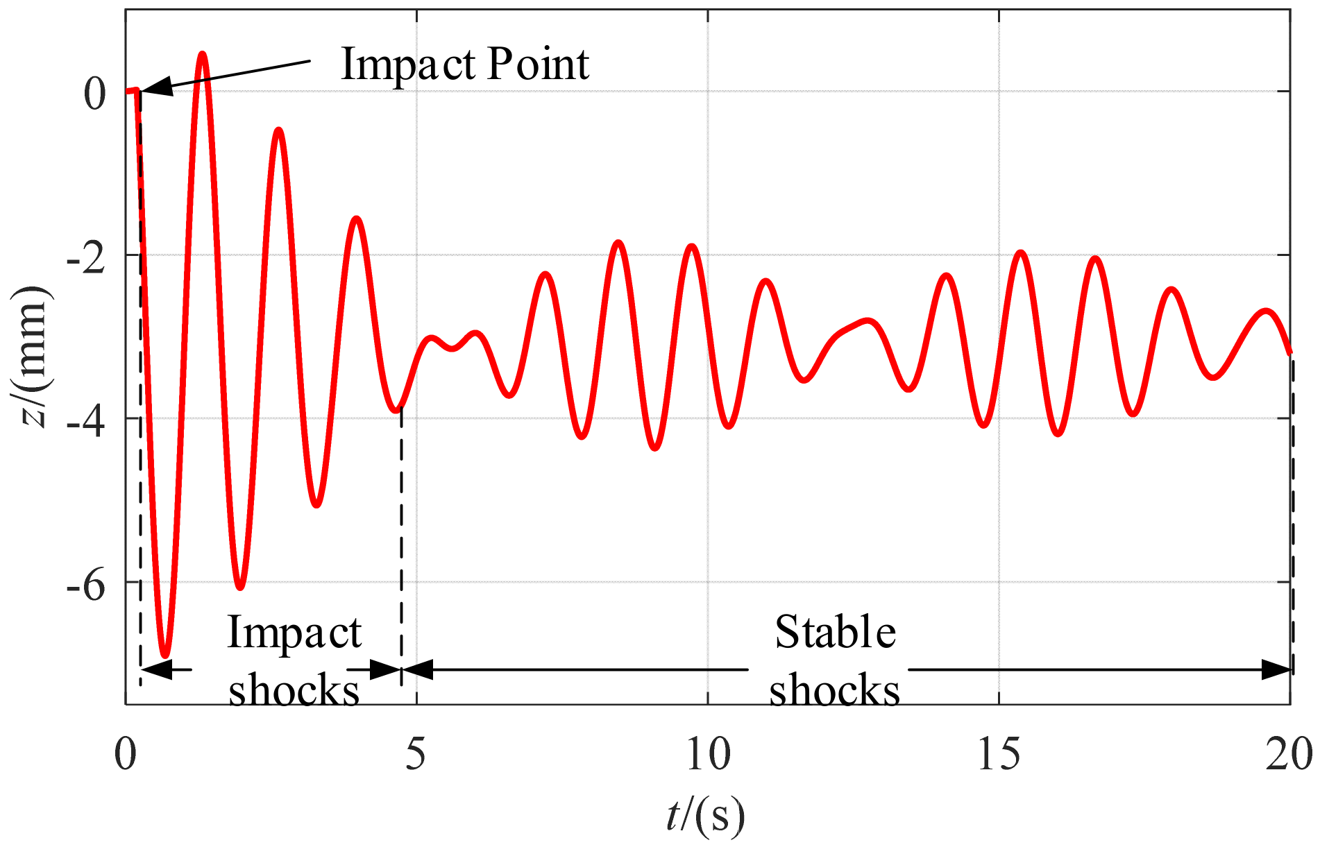 Micromachines 13 00253 g011