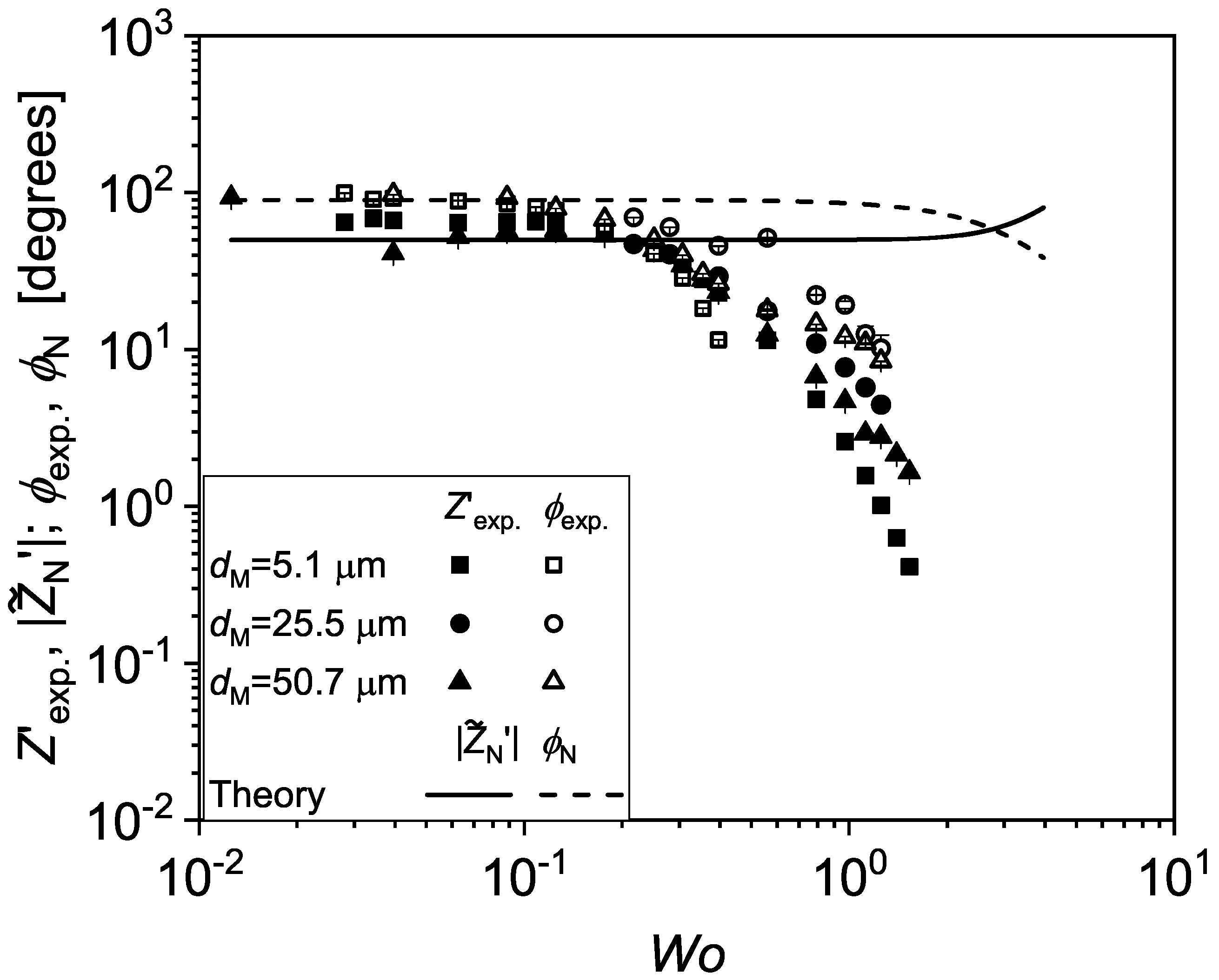 Micromachines 13 00256 g007