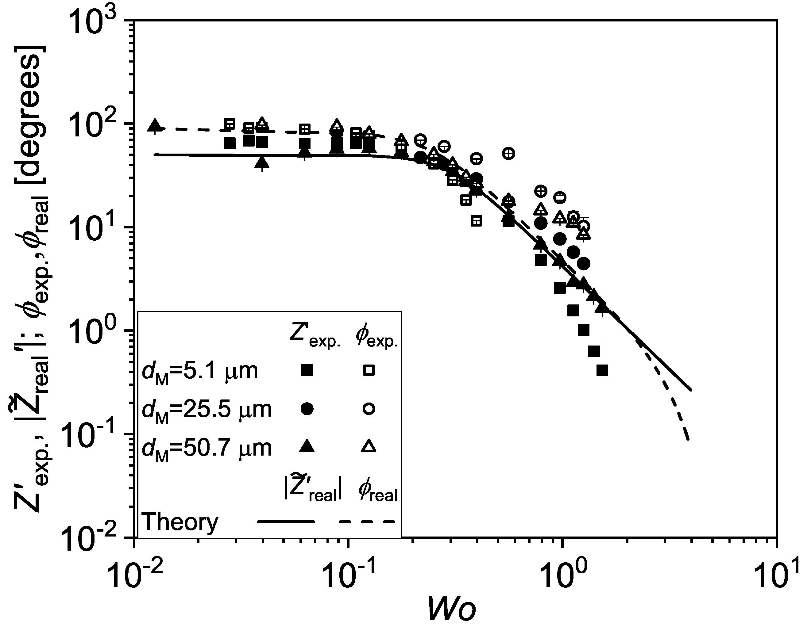 Micromachines 13 00256 g008